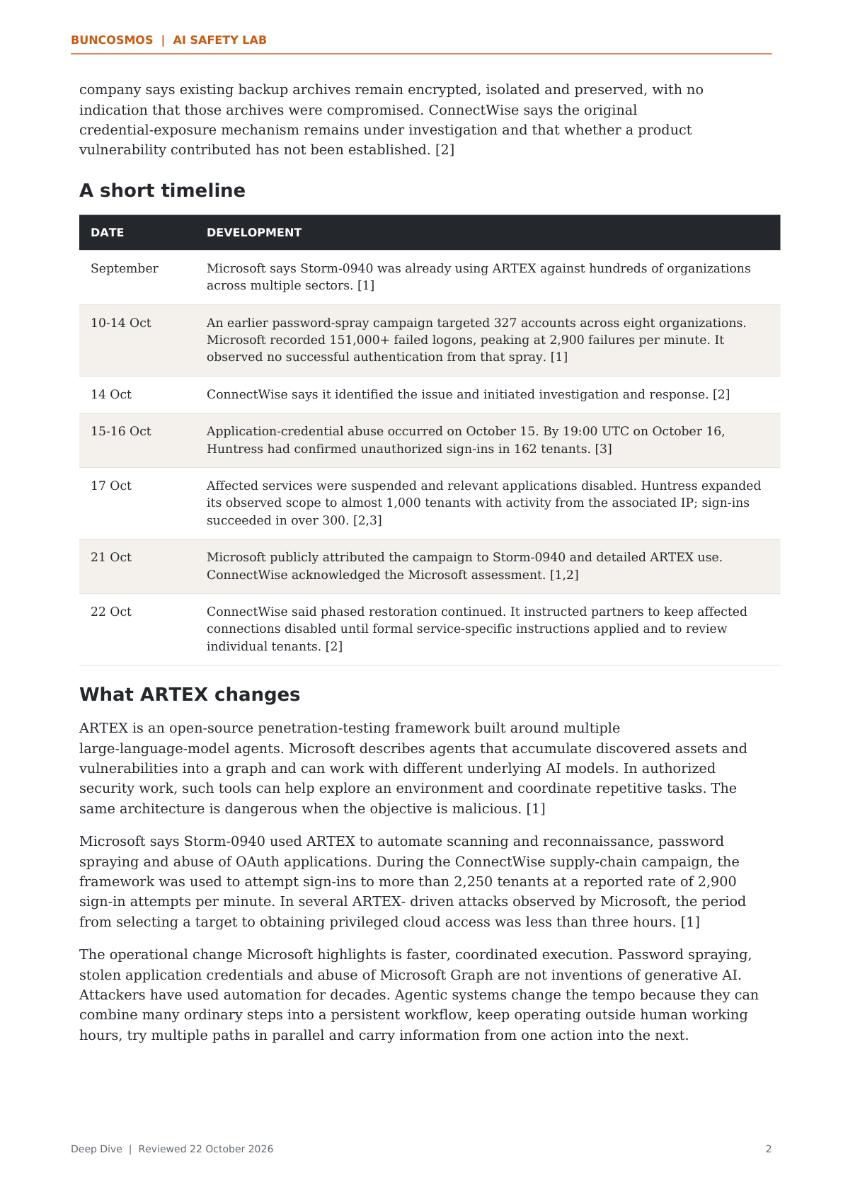 Page 2 of When Cyberattacks Move at Machine Speed; full text follows.