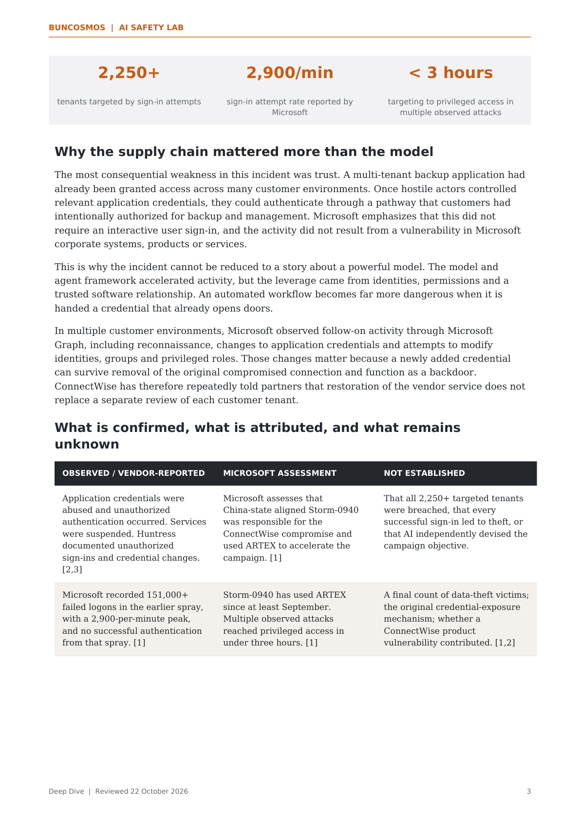 Page 3 of When Cyberattacks Move at Machine Speed; full text follows.